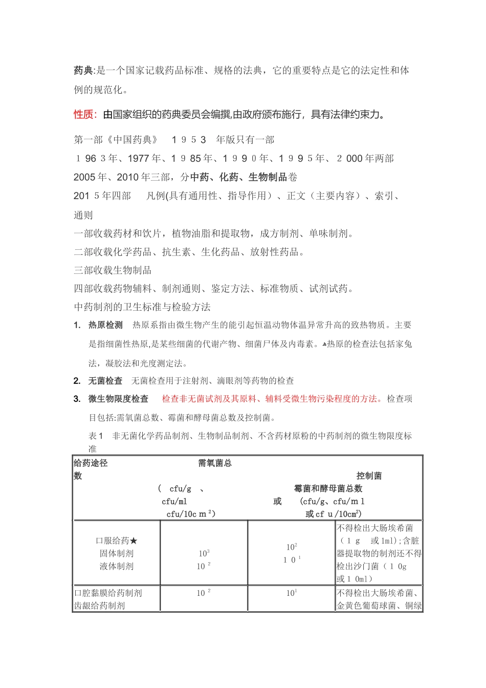 2024年中药药剂学考试重点_第2页