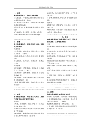 2024年中医内科学必背知识点
