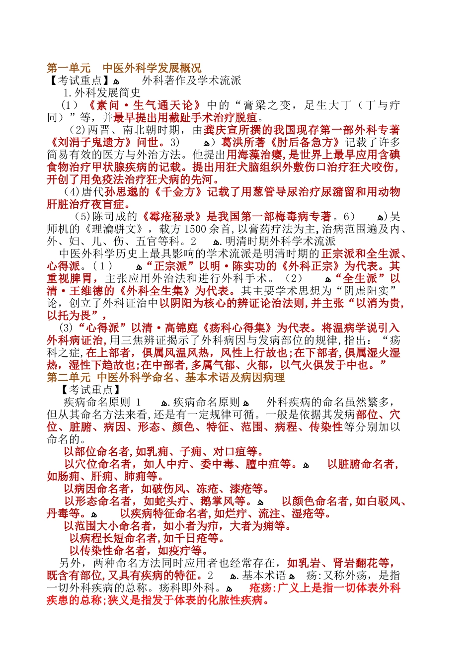 2024年中医外科学执业医师考试重难点_第1页