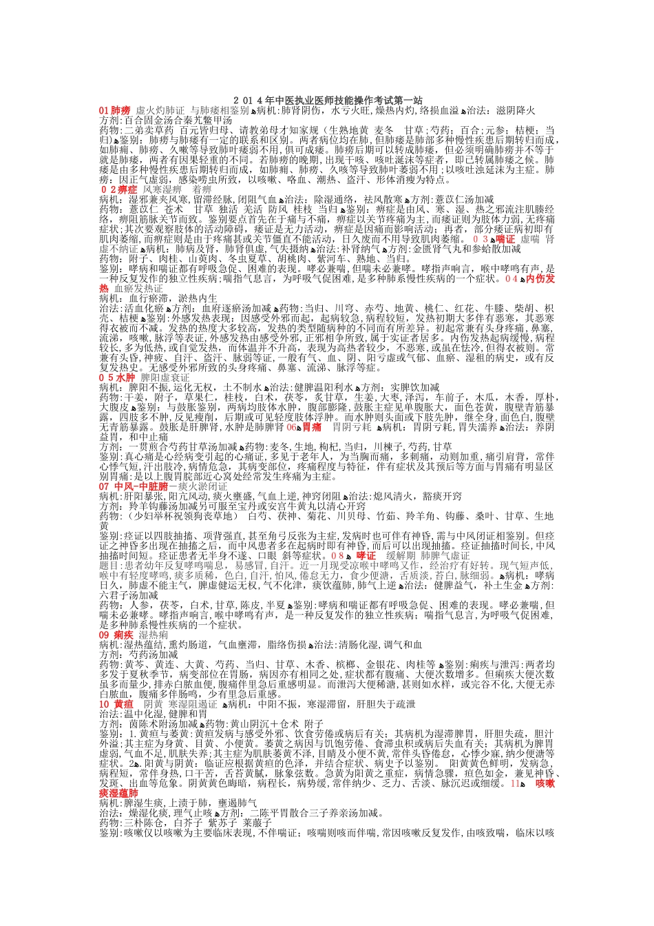 2024年中医执业医师技能操作考试_第1页