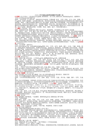 2024年中医执业医师技能操作考试