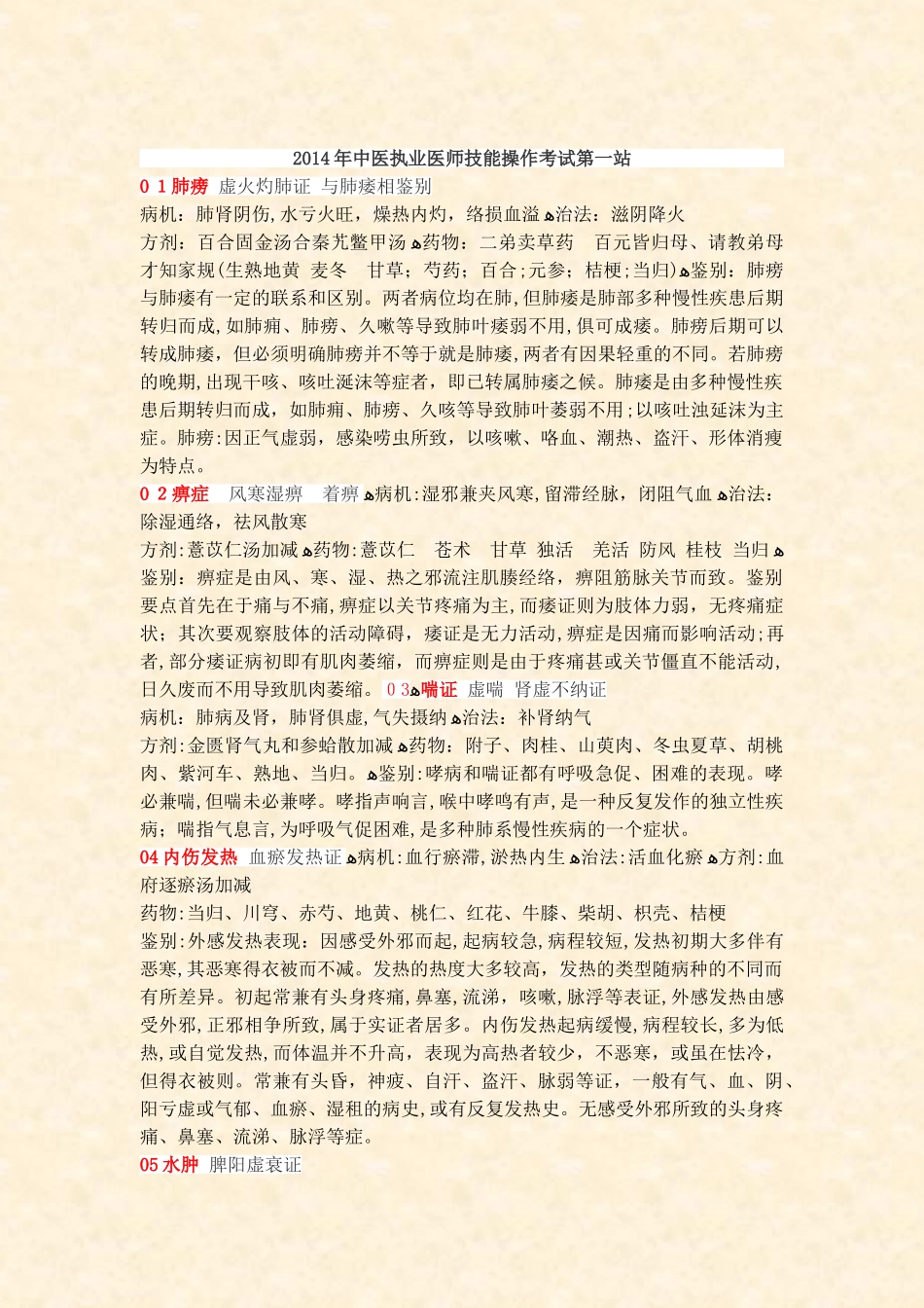 2024年中医执业医师技能操作考试试卷_第1页