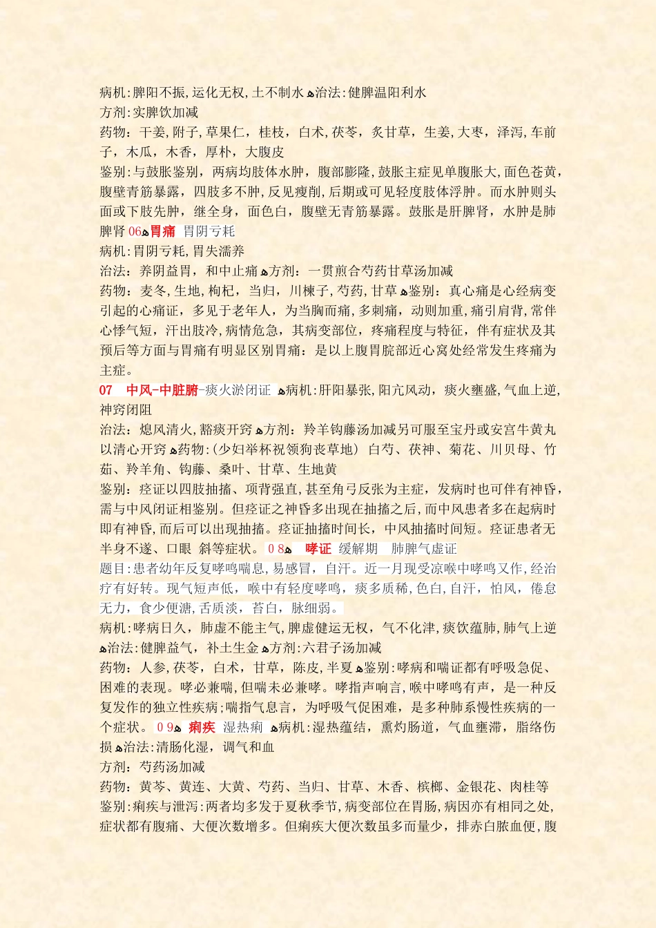 2024年中医执业医师技能操作考试试卷_第2页