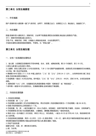 2024年中医执业医师考试笔试中医妇科学知识点