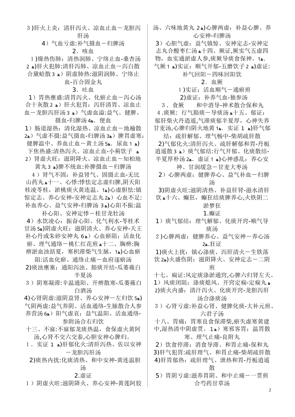 2024年中医执业医师考试各科汇总_第2页