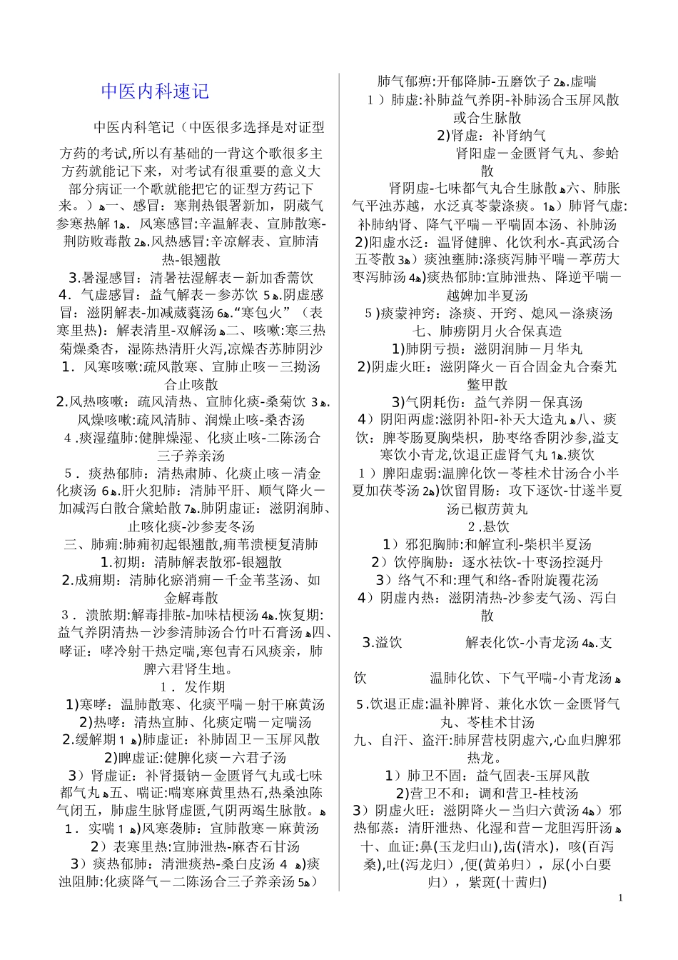 2024年中医执业医师考试各科精华汇总_第1页