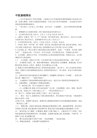 2024年中医执业医师考试各科重点