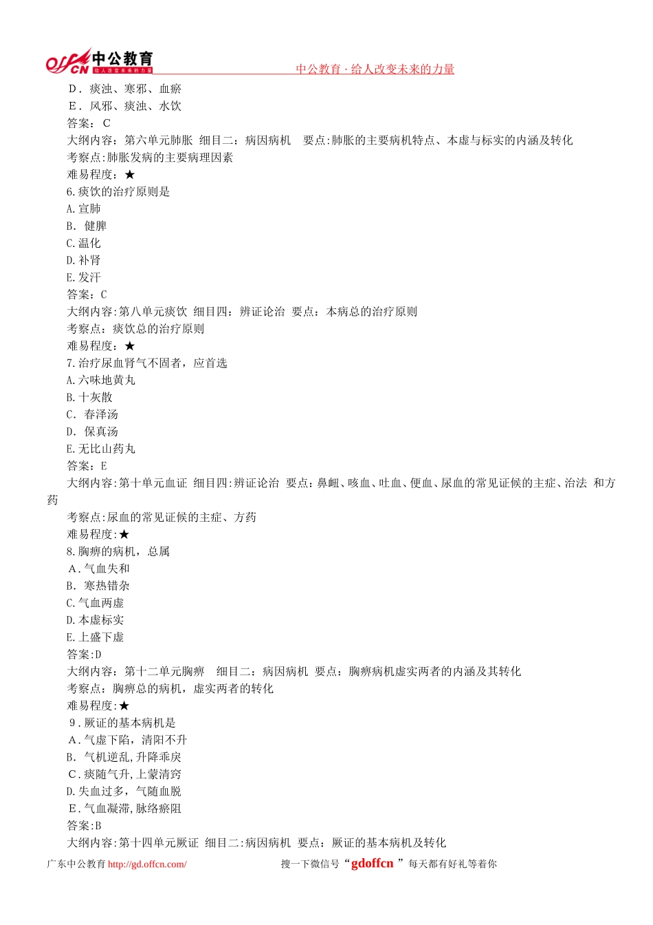 2024年中医执业医师考试精编试题及答案_第2页