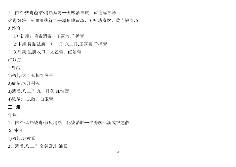 2024年中医执业医师考试考点归纳总结_第2页