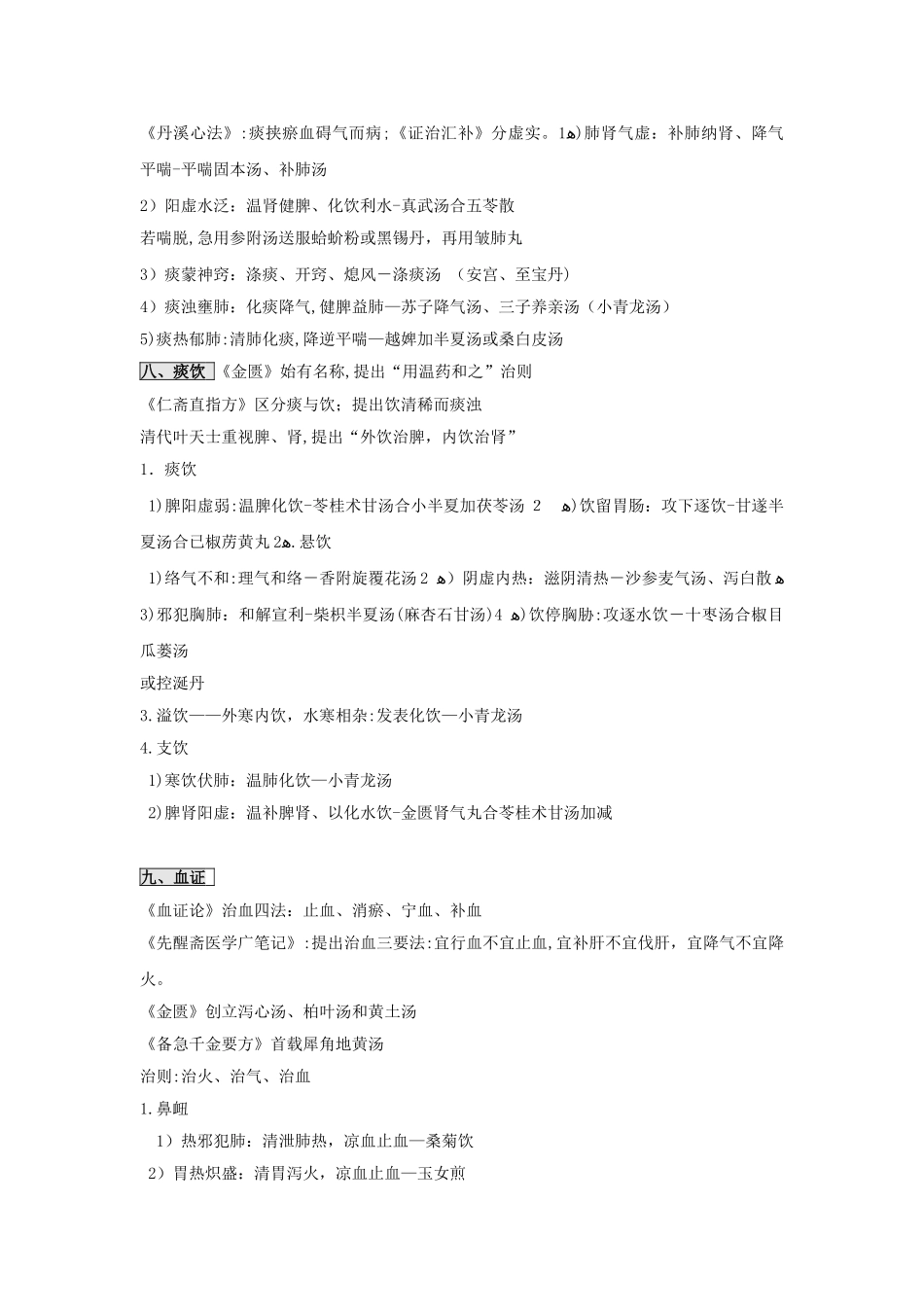 2024年中医执业医师考试内科学终极笔记_第3页