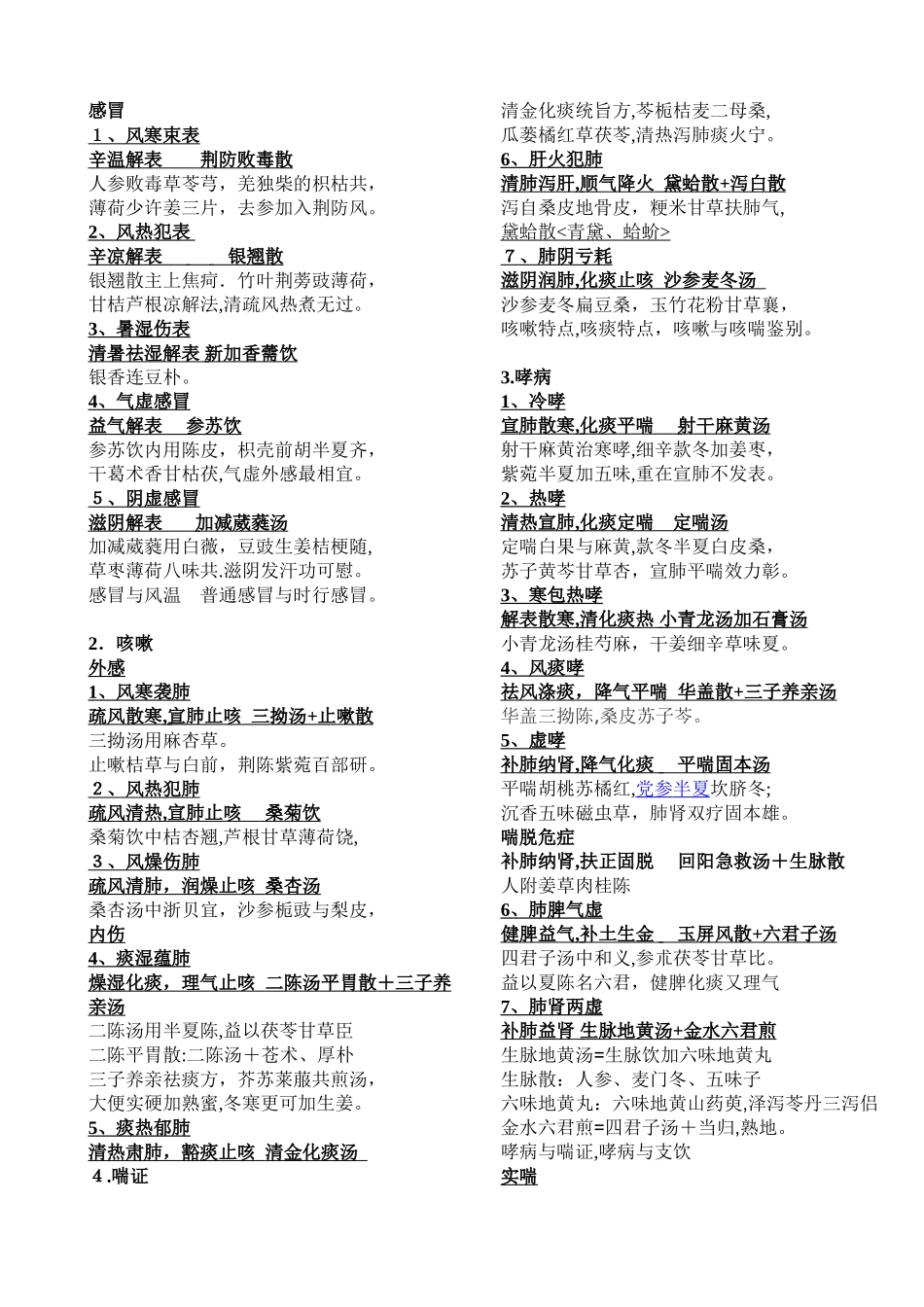 2024年中医执业医师考试实践技能病证方药汇总_第1页