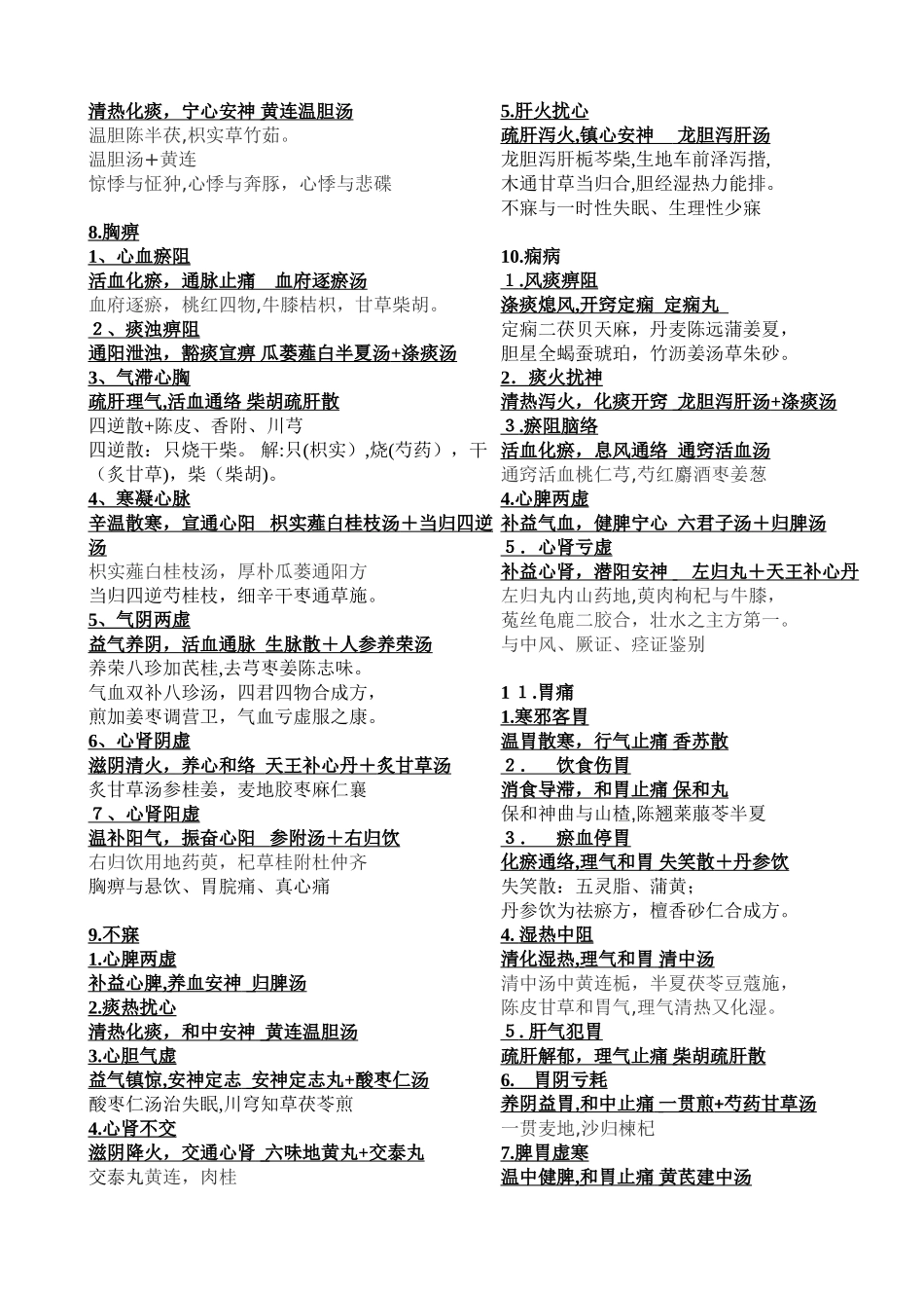 2024年中医执业医师考试实践技能病证方药汇总_第3页