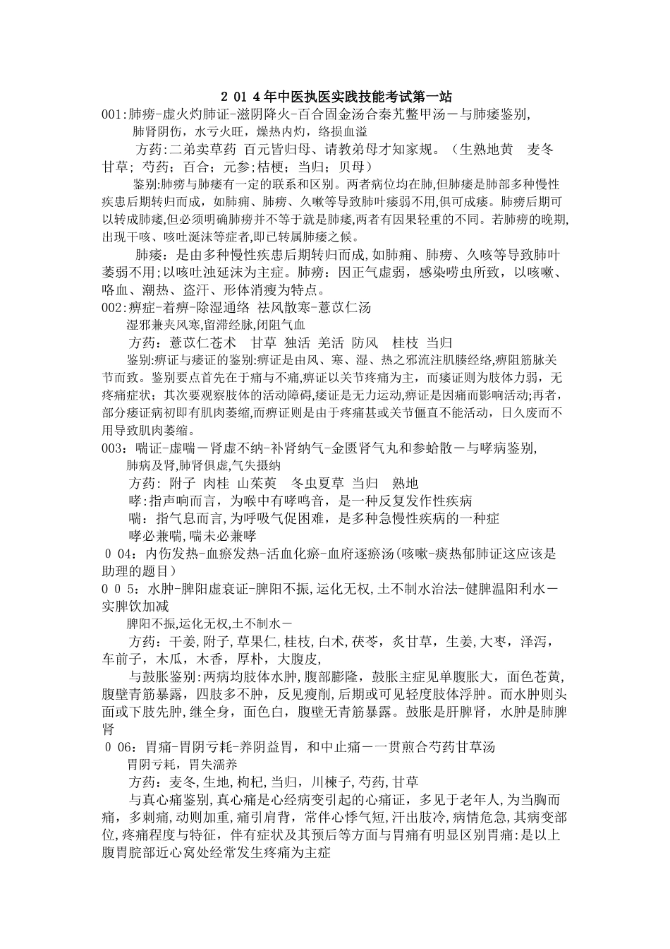 2024年中医执业医师考试实践技能总结版_第1页