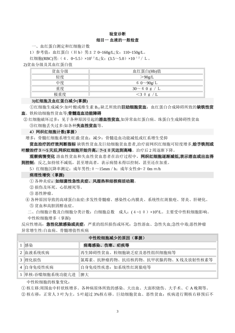 2024年中医执业医师考试西医诊断学重点_第3页