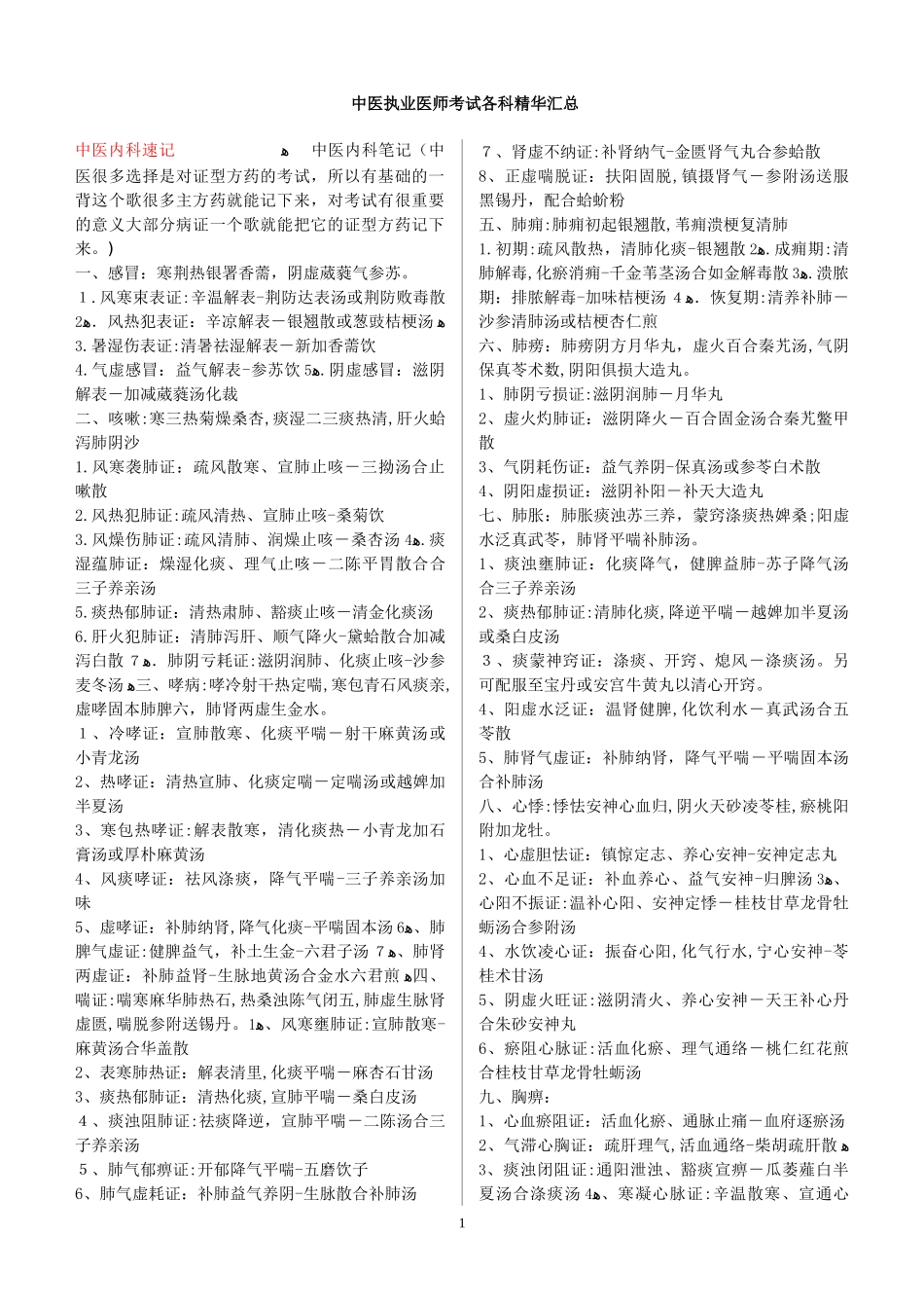 2024年中医执业医师考试知识点汇总_第1页