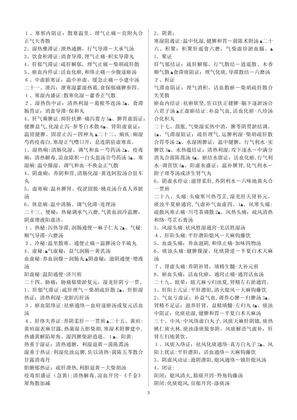 2024年中医执业医师考试知识点汇总_第3页