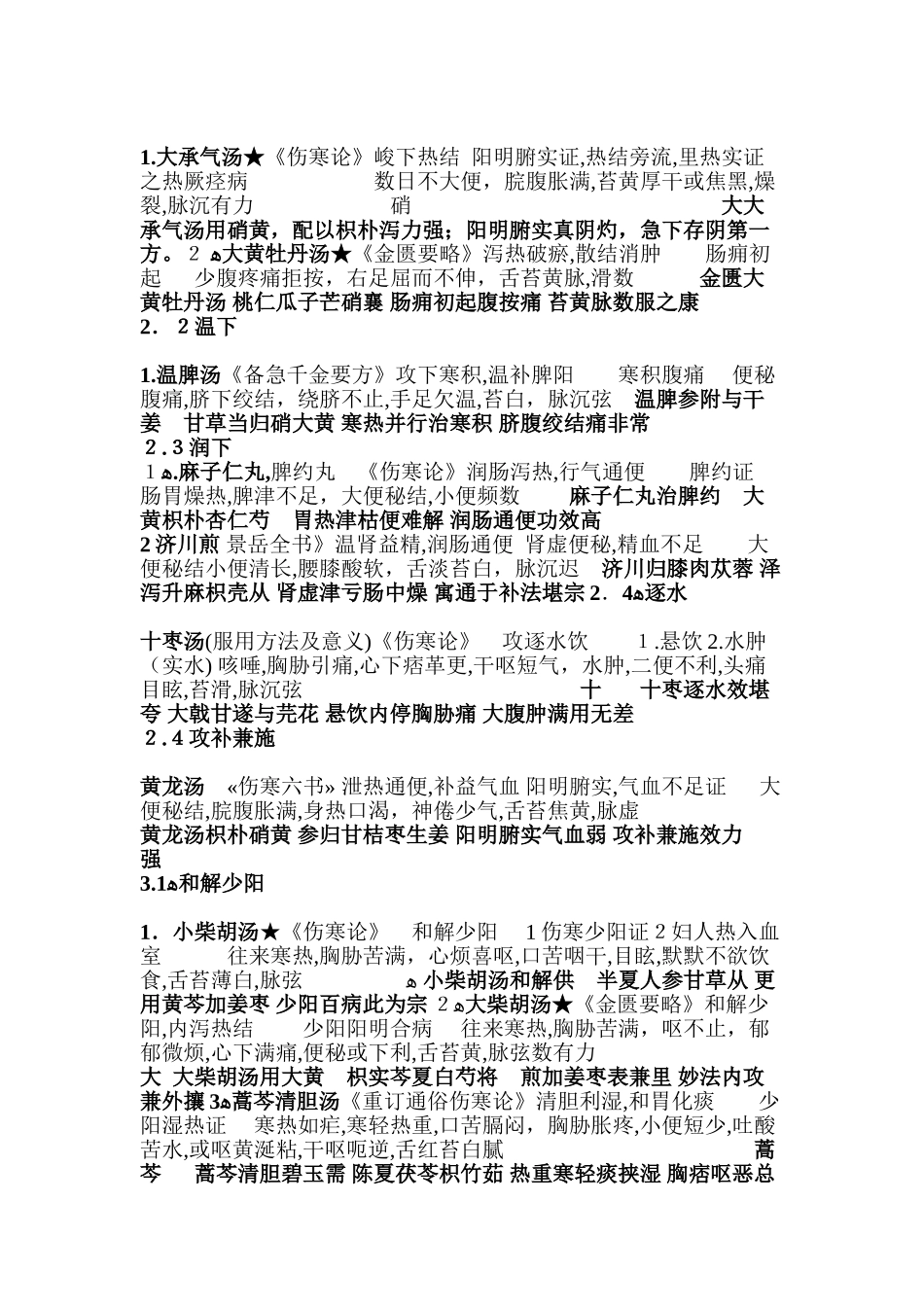 2024年中医执业医师考试中药方剂学记忆技巧_第2页