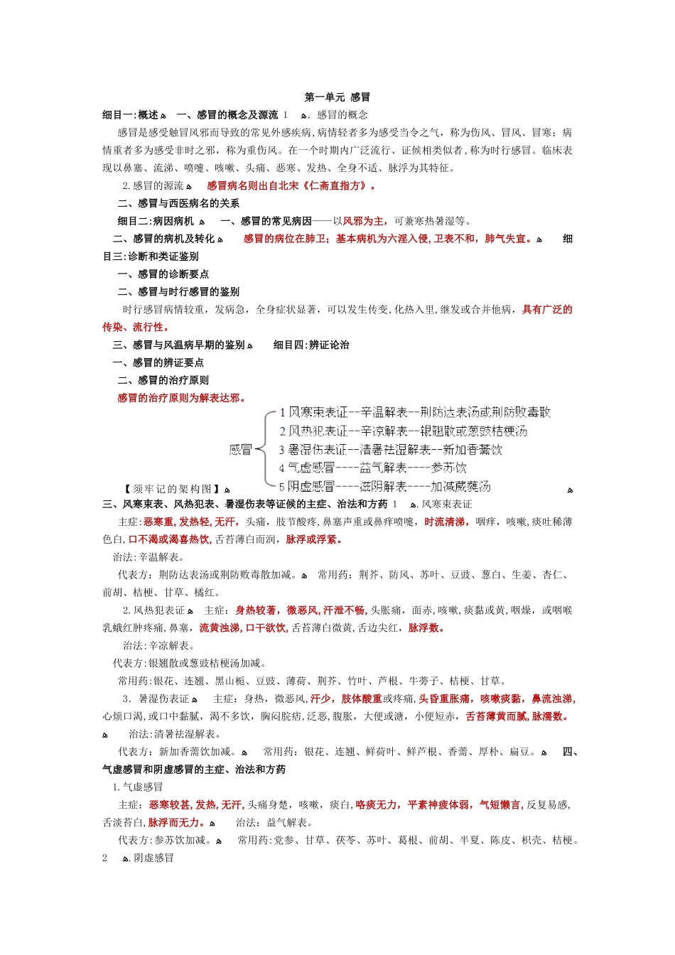 2024年中医执业医师考试中医内科学篇_第1页