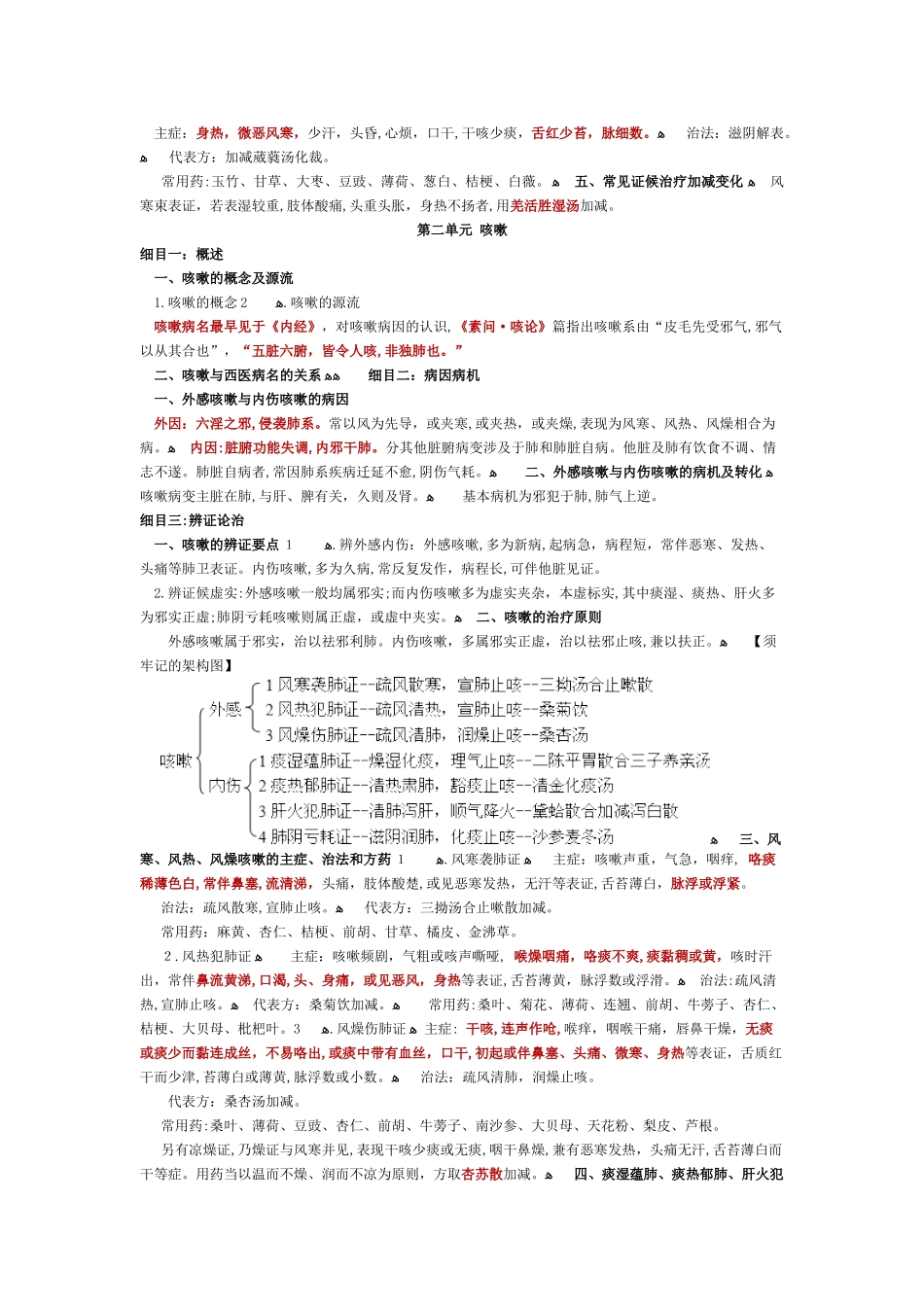 2024年中医执业医师考试中医内科学篇_第2页
