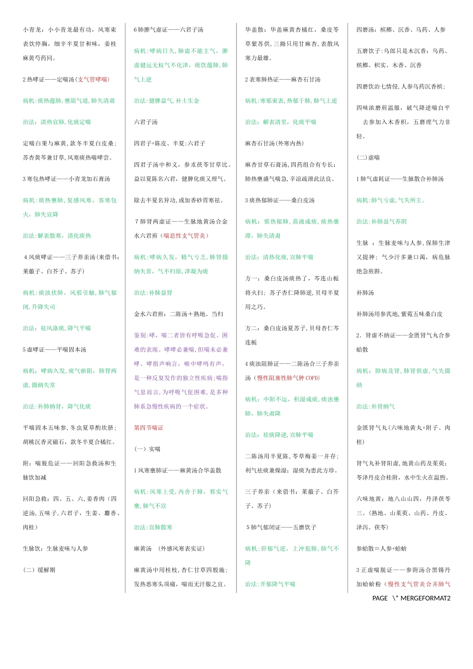 2024年中医执业医师实践技能考试_第2页