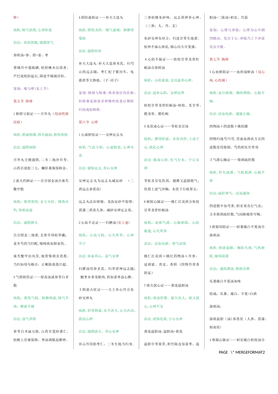 2024年中医执业医师实践技能考试_第3页