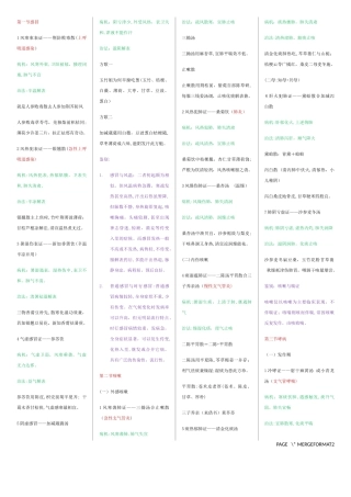 2024年中医执业医师实践技能考试