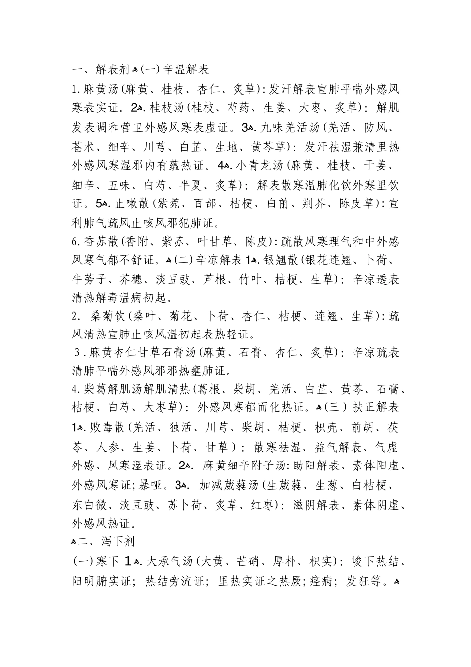 2024年中医主治医师考试方剂学复习笔记_第1页