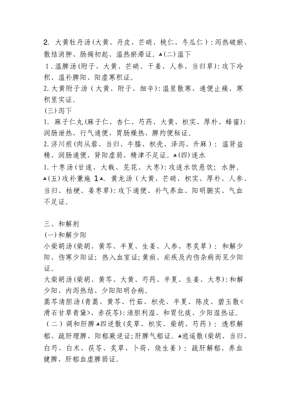 2024年中医主治医师考试方剂学复习笔记_第2页