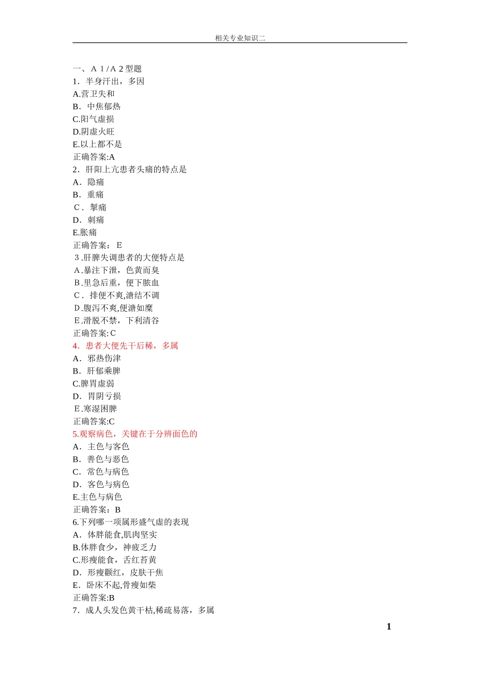 2024年中医主治医师考试相关专业知识_第1页