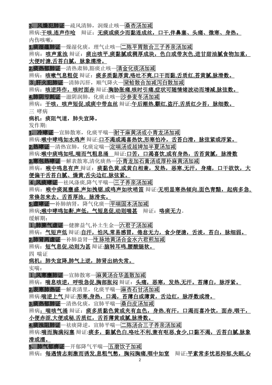 2024年中医助理医师资格考试实践技能试_第2页