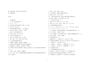 2024年重庆职称考试资料种植业