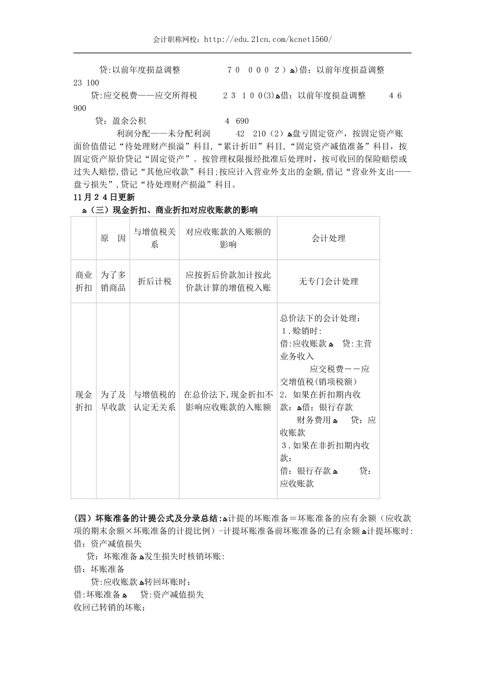 2024年重要知识点总结_第3页