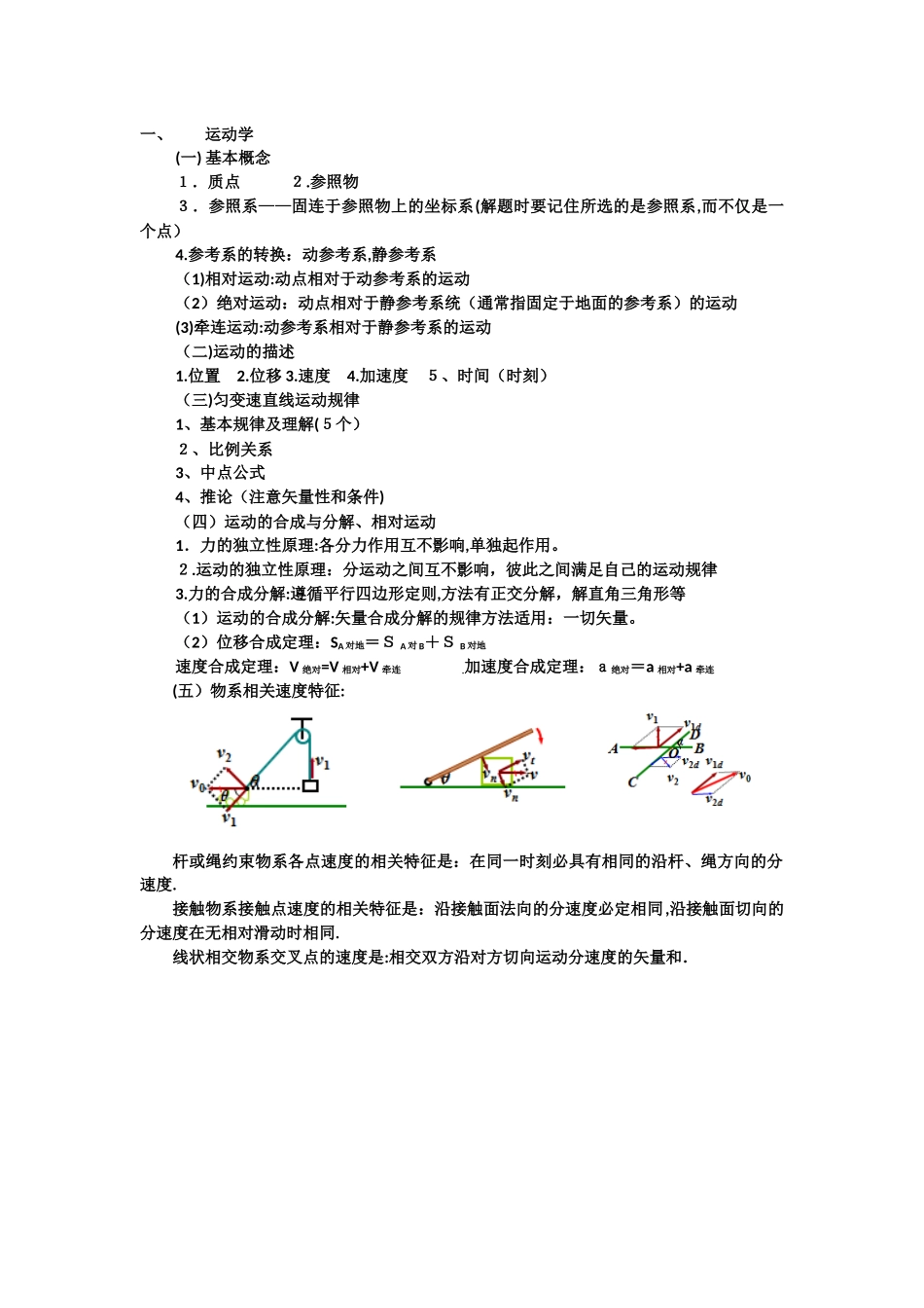 2024年朱亚文物理自主招生培训材料_第2页