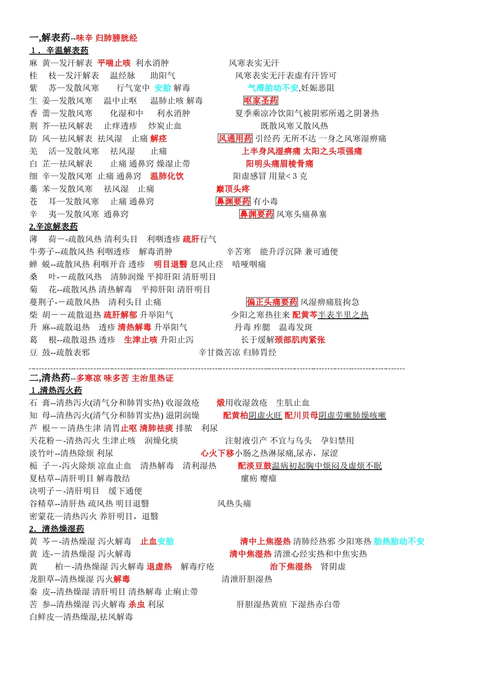 2024年主治医师考试中药学笔记_第1页