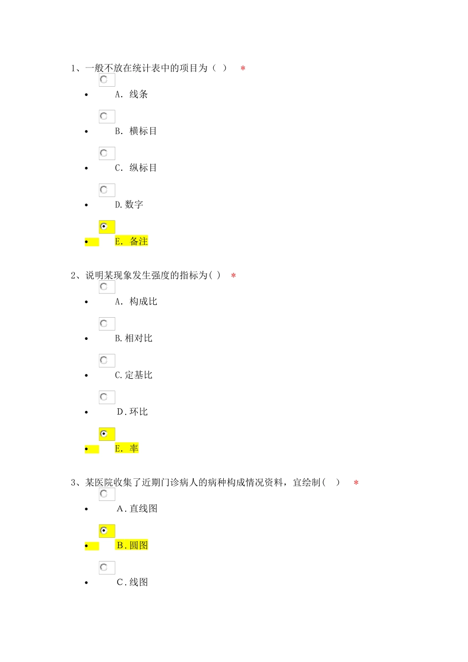 2024年住院医师规培考试卫生统计学方法与应用_第1页