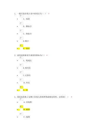 2024年住院医师规培考试卫生统计学方法与应用