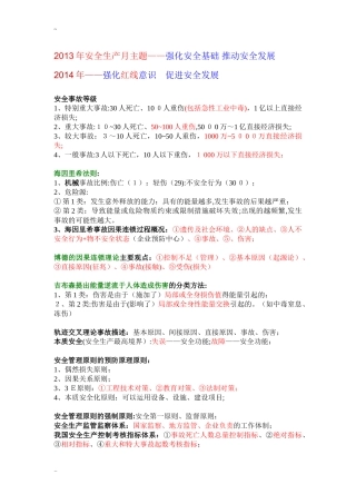 2024年注册安全工程师管理牛人总结重点推荐