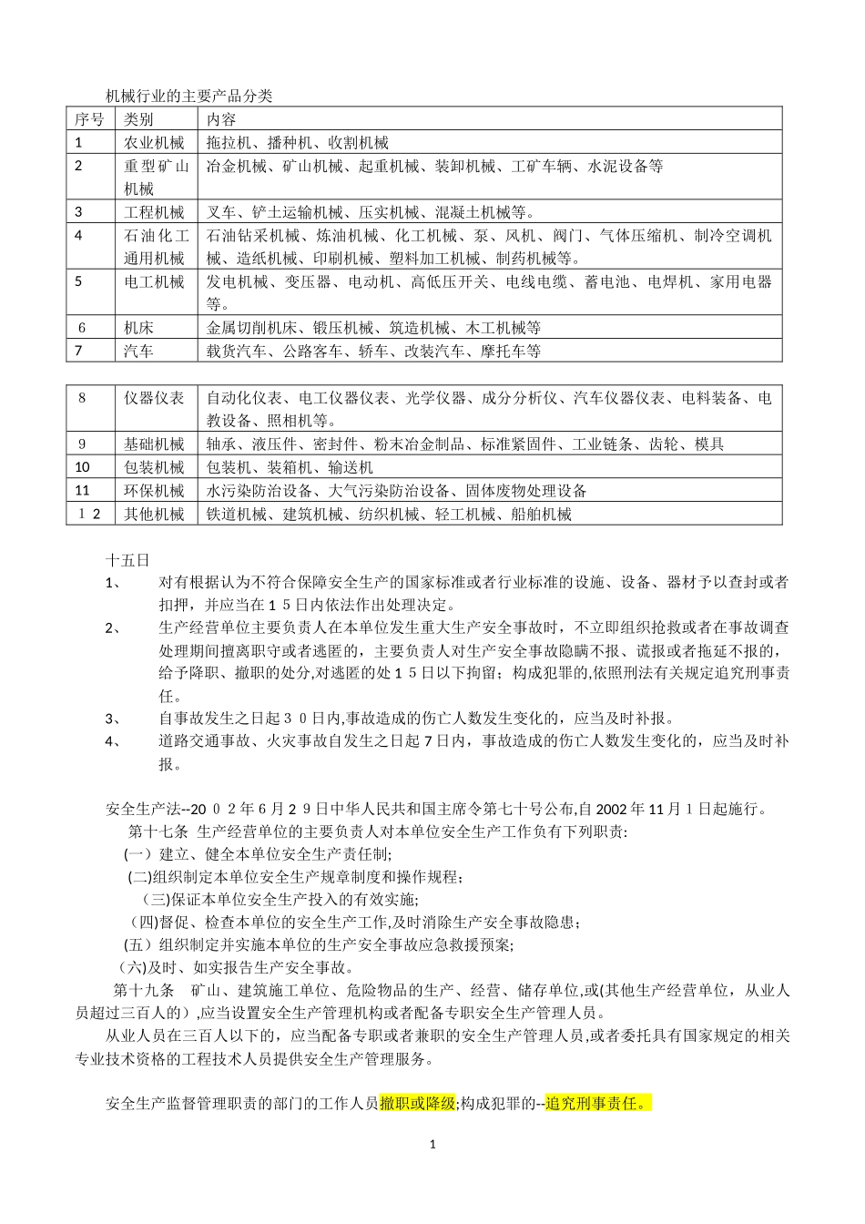 2024年注册安全工程师考试总结_第1页