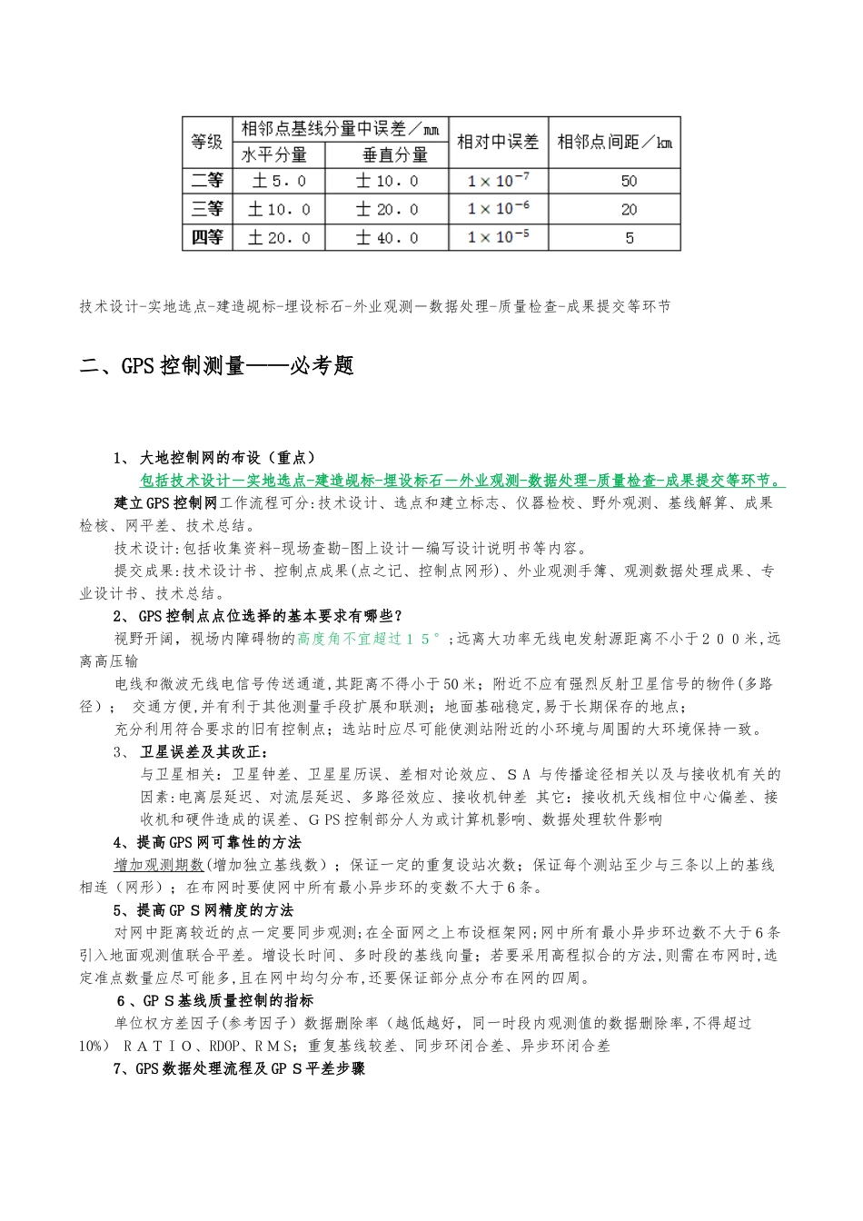 2024年注册测绘师复习资料_第2页