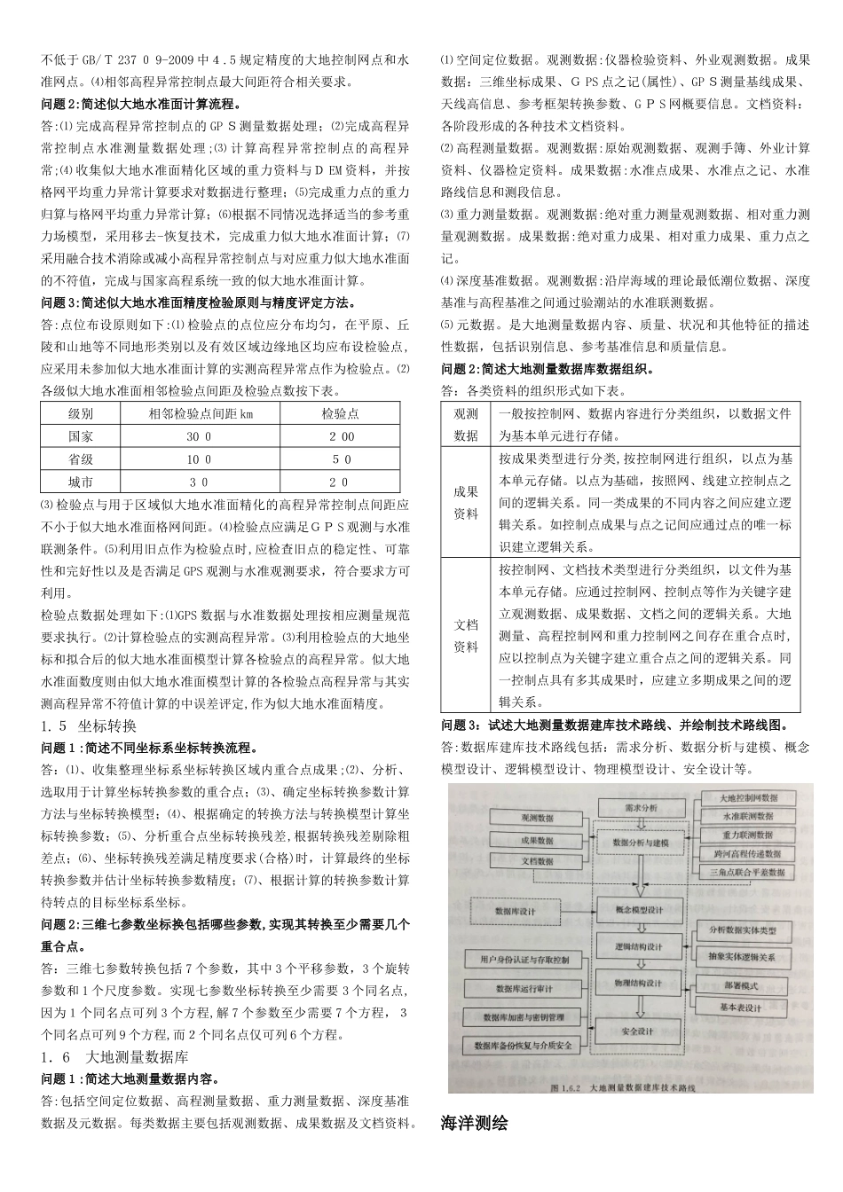 2024年注册测绘师考试案例分析汇总_第2页