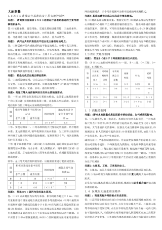 2024年注册测绘师考试案例分析汇总