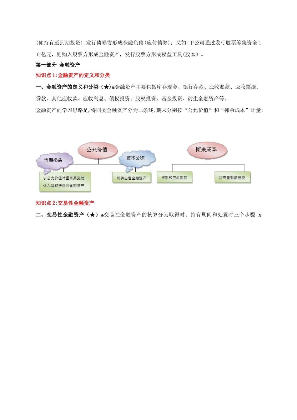 2024年注册会计师cpa会计重点讲义_第2页