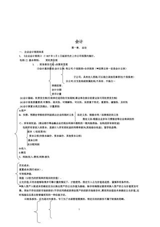 2024年注册会计师CPA知识点复习重点总结