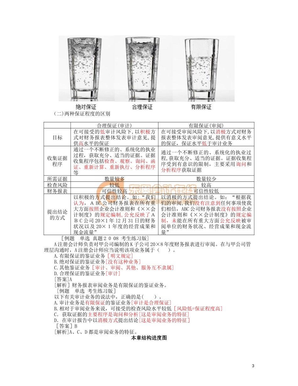 2024年注册会计师审计讲义范永亮老师_第3页