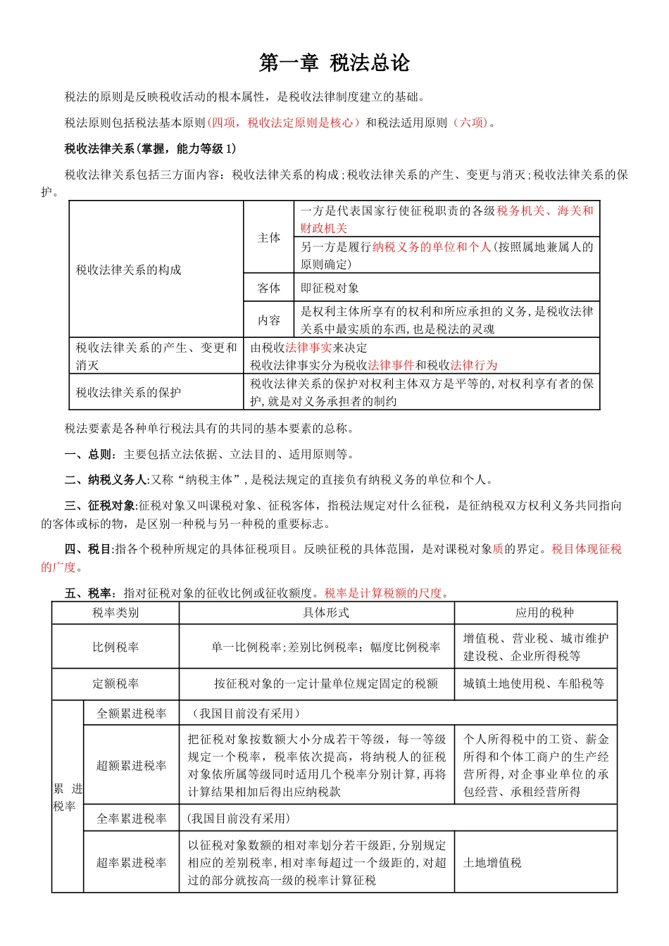 2024年注册会计师税法笔记_第1页