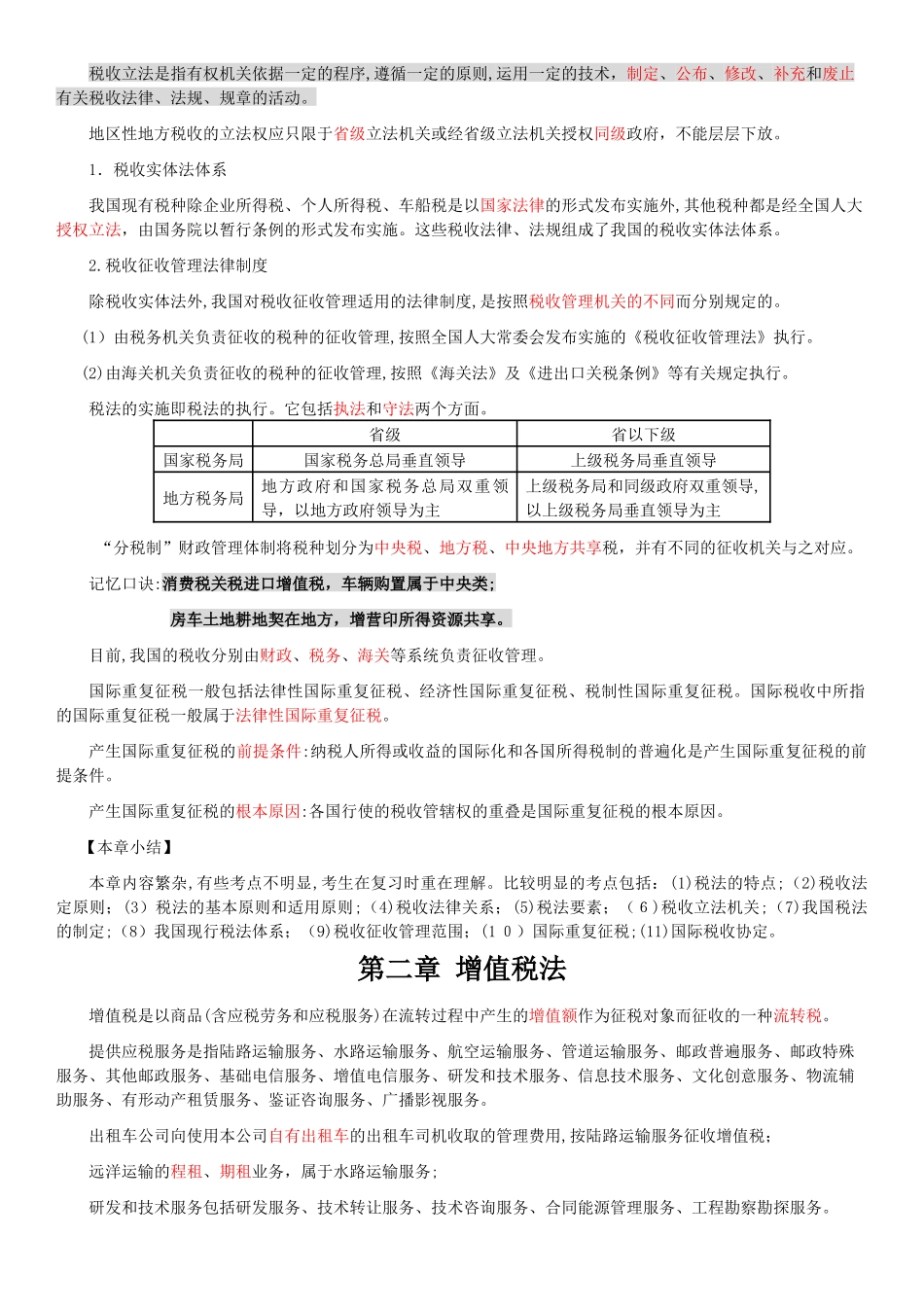 2024年注册会计师税法笔记_第2页