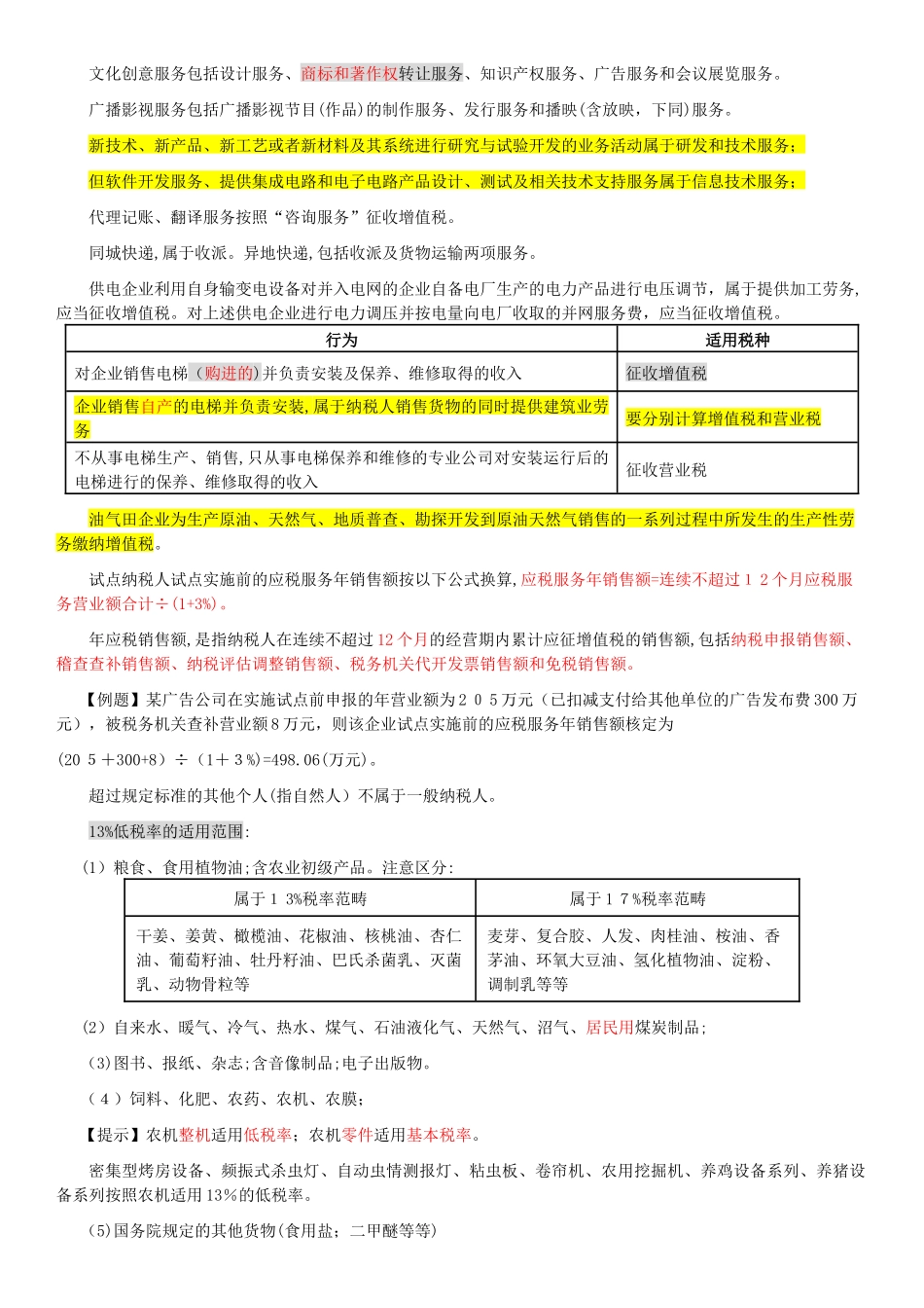 2024年注册会计师税法笔记_第3页