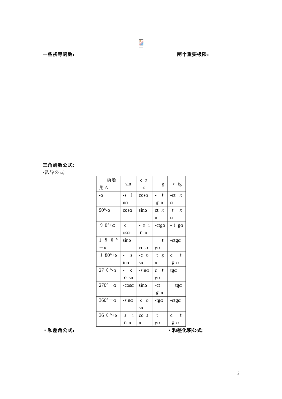 2024年注册岩土工程师基础考试基本公式汇编_第2页