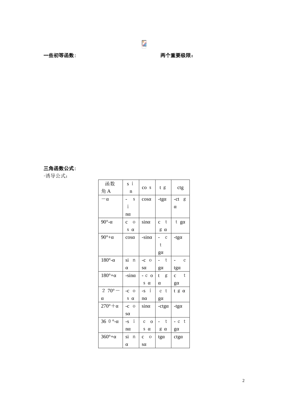 2024年注册岩土工程师基础考试基本公式汇总_第2页