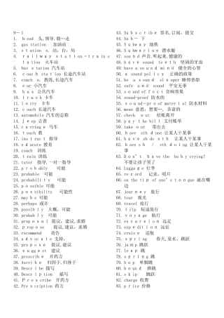 2024年专升本英语单词